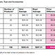 Image for article titled Bad News, Ladies: The 'Pink Tax' Starts At Birth